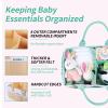 Loisdaro Baby Diaper Caddy Organizer for Changing Table, Baby Storage Basket for Diapers and Baby Wipes,Car Caddy Organizer,Nursery Diaper Organizer, Portable Diaper Storage view 3