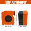 CreoCast 3HP Inflatable Bounce House Blower, 2150W Commercial Air Blower for Large Water Slides, Inflatable Paint Booth, Castle and Jump Slides view 2