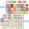 ABC Letter Flash Cards for Toddlers with 5 Dry Erase Pens, Preschool Learning Toys Alphabet Memory Game, 36PCS Double-side Flashcards,Letter Enlightenment, Early Education Flashcards for Kids Ages 1-5 view 3
