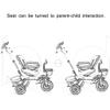 3UOOWWFA Tricycle Trike Kids Outdoor Tricycle, 1-6 Years Old Girls Boys 4 in 1 Push Handle Tricycle with Kids' Sunshade Trike, 3 Colors (Color: Gray) view 2