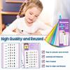 Anemeeoke 30Pack Multi Math Flash Cards, Multiplication Division Flashcard, with 2 Dry Erase Markers, 2 Rings, Educational Times Table Flashcards for Classroom Home view 4