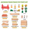 Wooden Train Set for Kids Ages 4-8, Wood Train Track with Magnetic Toy Train Accessories for Toddlers 3-5 Year Old Boy & Girl, Railway Set Road Sign Fit Major Brand Christmas Toy (40 Pieces) view 3