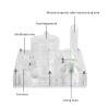 Acrylic Antt Breeding Box, Transparent Watching Feeding Case, Nests Glass Nests Tube Farm Experiment, Antts House Toy for Children view 3