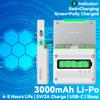 FINGEREVO Trimui Brick Handheld Game Console 3.2-inch 1024 * 768 IPS Screen 3000mAh Trimui-brick Opensource System with Portable Case and Screen Protector White view 3