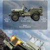 Kodbiby RC Crawlers, High-end Version 1:10 Scale D888 Willys Military Jeep, 2.4Ghz 4WD Off Road RC Rock Crawler Vehicle with Lights All Terrain Electric RC Jeep Toy for Adult Teens view 4