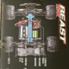 Beast Pro RC view 2