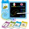 KILOGOGRAPH Drawing Writing Tablet for Toddlers - Talking Italian English Flash Cards Bilingual for Kids 3-12, Sensory Toys for Autistic Children, 510 Sight Words, Pocket Speech (Italian, Blue) view 1