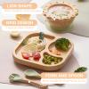 BABY REMEMBER Suction Plates Bowls Set for Baby Toddler Non-Toxic Bamboo Feeding Set with Silicone Fork & Spoon (Green Feeding Set) view 2