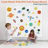 BXI 30 Pcs Universe Felt Board Story Pieces Set for Toddlers, Preschool & Kindergarten, Precut Felt Marine Life Figures for Preschool Crafts Activity Early Learning Storytelling view 3