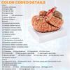 8-Part Brain Models Human Digitally Marked Anatomical Brain Model Life Size for Display Teaching Medical Model,Human Brain Anatomical Model Skeleton Model view 3