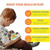 Rechargeable Super Slide Puzzle Game,Klotski Brain Toys for Kids Teens,500+ Challenges 7 Difficulty Levels for Boys&Girls,Portable Travel Games for All Ages,8-12 Gifts idea-White view 4