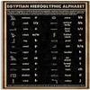 1000 Piece Egyptian Hieroglyphic Alphabet Great Jigsaw Puzzles for Adults Dog Puzzles for Adults Toys Gift Family Decoration Puzzles view 1