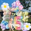Happy 5th Birthday Decorations Girl, Pastel Happy Birthday Banner, Rainbow Gradient 5 Balloon Number 40 Inch, Number 5 Balloon For Pastel Birthday Decorations view 3