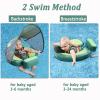 2026 Upgread Mambobaby Float with UPF 50+ Sun Protection Canopy Big Buoyancy Non-Inflatable Solid Baby Swim Pool Float for Ages 3-24 Months (Avocado Green) view 3