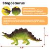 Zippytots Dinosaur Toys for Kids 3-5, 10 PCS Realistic Plastic Dinosaur Figure Toy Set Including T-Rex, Stegosaurus, Spinosaurus, Ideal Gift for Toddle view 3
