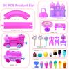 Tracks Car Toys Set for Age 2 3 4 5 6 7 Year Girls Toddler, Pink Princess Train Set Toys for Kids with Light & Music, Track Vehicle Toy Girl Birthday Gift view 3