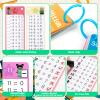 30Pcs Addition and Subtraction Flash Cards, Math Flash Card with 4 Dry Erase Pens 2 Rings, Time Table Flash Cards for 1st to 3rd Grades Fun Learning with Math Game view 3