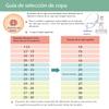 Spectra S1 Plus Electric Breast Pump view 3