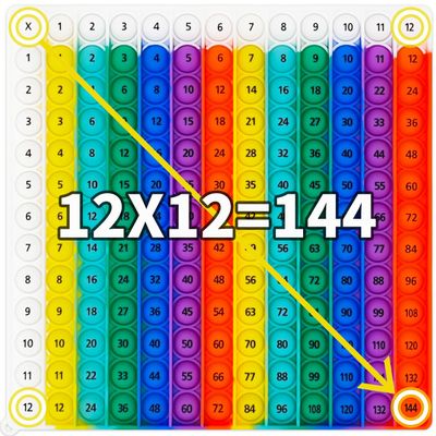 12x12 Multiplication Pop Board - Interactive Math Learning Toy for Kids, Poppable Bubble Sensory STEM Tool, Classroom & Homeschool Multiplication Chart, Stress Relief Game, CPC Certified
