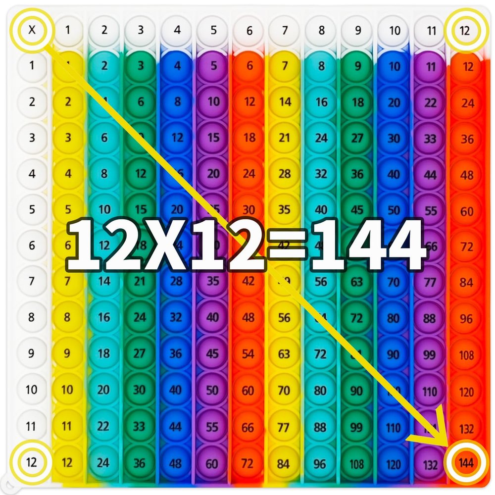 12x12 Multiplication Pop Board - Interactive Math Learning Toy for Kids, Poppable Bubble Sensory STEM Tool, Classroom & Homeschool Multiplication Chart, Stress Relief Game, CPC Certified