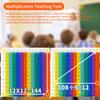 12x12 Multiplication Pop Board - Interactive Math Learning Toy for Kids, Poppable Bubble Sensory STEM Tool, Classroom & Homeschool Multiplication Chart, Stress Relief Game, CPC Certified view 4