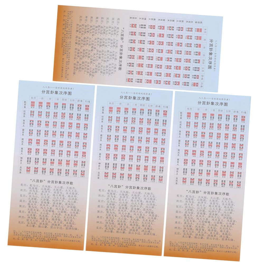 BCOATH 5pcs Book Practical Divination for Beginners and Experienced Readers Beautifully Illustrated for Readings