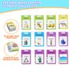 MAYAPHILOS Russian and English Bilingual Talking Flash Cards with 224 Sight Words Fun Russian Language Learning Toys for Kids, Audible Pocket Speech for Toddlers Preschool Birthday view 2