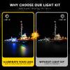 BOOZUU Light Kit for 21350 Ideas Jaws - Lighting Compatible with Jaws 21350 Building Set for Adults (Lights Only, No Model Set) view 3