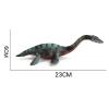 Simhoa Dinosaur Figure for Educational Play and Birthday Fun, Thalassomedon 1 view 2