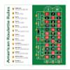 Zieglerworld Roulette Strategy Card - 8 1/2 x 11 Casino Night Cheat Sheet Betting Guide- American Rules view 1