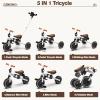 Ridego Toddler Tricycle with Push Handle for 3-5 Years Old Boys and Girls,5 in 1 Foldable Toddler Bike with Adjustable Seat, Kids Tricycle Ride-on Toys for Kids Birthday Gifts view 2