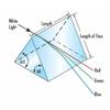 15 * 15 * 15mm Right-Angle Diamond Mirror, Triangle External Reflector Prism, K9 Glass Optical Laser for Teaching Light Spectrum view 4