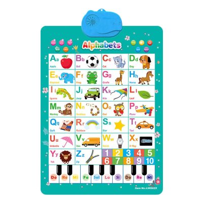 Electronic Alphabet Wall Chart, Alphabet Wall Chart for 1-3, Kids Learning Toys, Electronic Alphabet Wall Chart, Alphabet & Piano Keyboard Learning Poster, Preschool for Kids