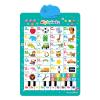 Electronic Alphabet Wall Chart, Alphabet Wall Chart for 1-3, Kids Learning Toys, Electronic Alphabet Wall Chart, Alphabet & Piano Keyboard Learning Poster, Preschool for Kids view 1