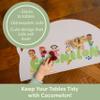 CoComelon Silicone Placemats for Toddlers - Non Slip Placemats for Kids, Reusable Portable Kids Placemat for Dining Table, Baby Food Mat for Restaurants and Home, Baby Placemat with Raised Edges view 2