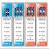 JUGJCKJL Industrial Control 1 Transmitter Control 2 Receivers(GT-LD10-TA 18-440V) view 3