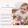 Ginbear Platinum Silicone Baby Spoons Self Feeding 6 Months First Stage, Non Toxic Infants Led Weaning Utensils for Training, Soft BLW Supplies Pack of 4 (Dark Sage/Ivory) view 3