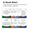 100 Bible Trivia Game Cards, Bible Game Bible Games for Adults and Family, Christian Board Card Games for Family. view 4