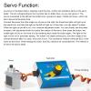 3 Modes Servo Tester, CCMP Consistency Master Speed Controller ESC Checker for RC Car Boat Aluminum Alloy view 4