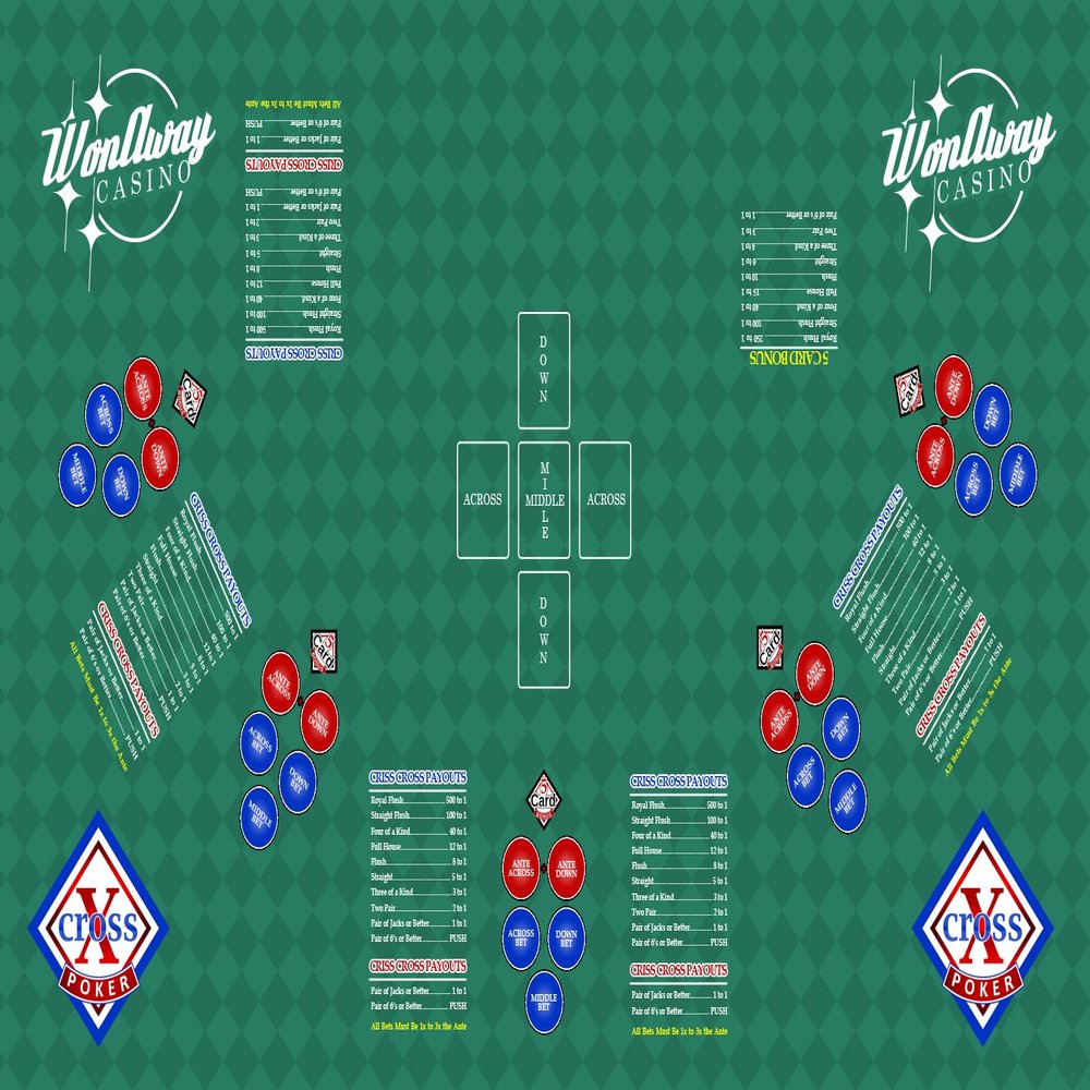WonAway Casino X-Cross Poker Table Layout, Professional Gaming Mat, Vegas Style Criss Cross Poker