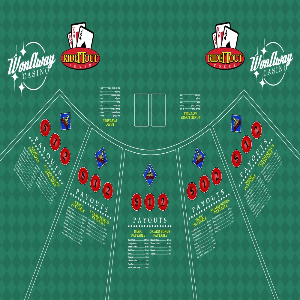 WonAway Casino Ride IT Out Poker Table Layout, Professional Gaming Mat, Vegas Style Let it Ride Poker