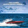 Hylukon Remote Control Boat, 2.4GHz Waterproof High Speed RC Boat for Pools and Lakes, Dual Motor RC Rowing Toys for Teens Adults view 2