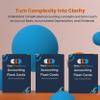 Accounting Flash Cards | Simplify Accounting Concepts | Learn Bookkeeping & Financial Literacy | Build Financial Intelligence | Ideal for Students & Professionals in Personal Finance view 4