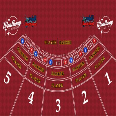 WonAway Casino Mini Baccarat Layout Mat, Professional Gaming Table Mat, Red, 5 Player Positions
