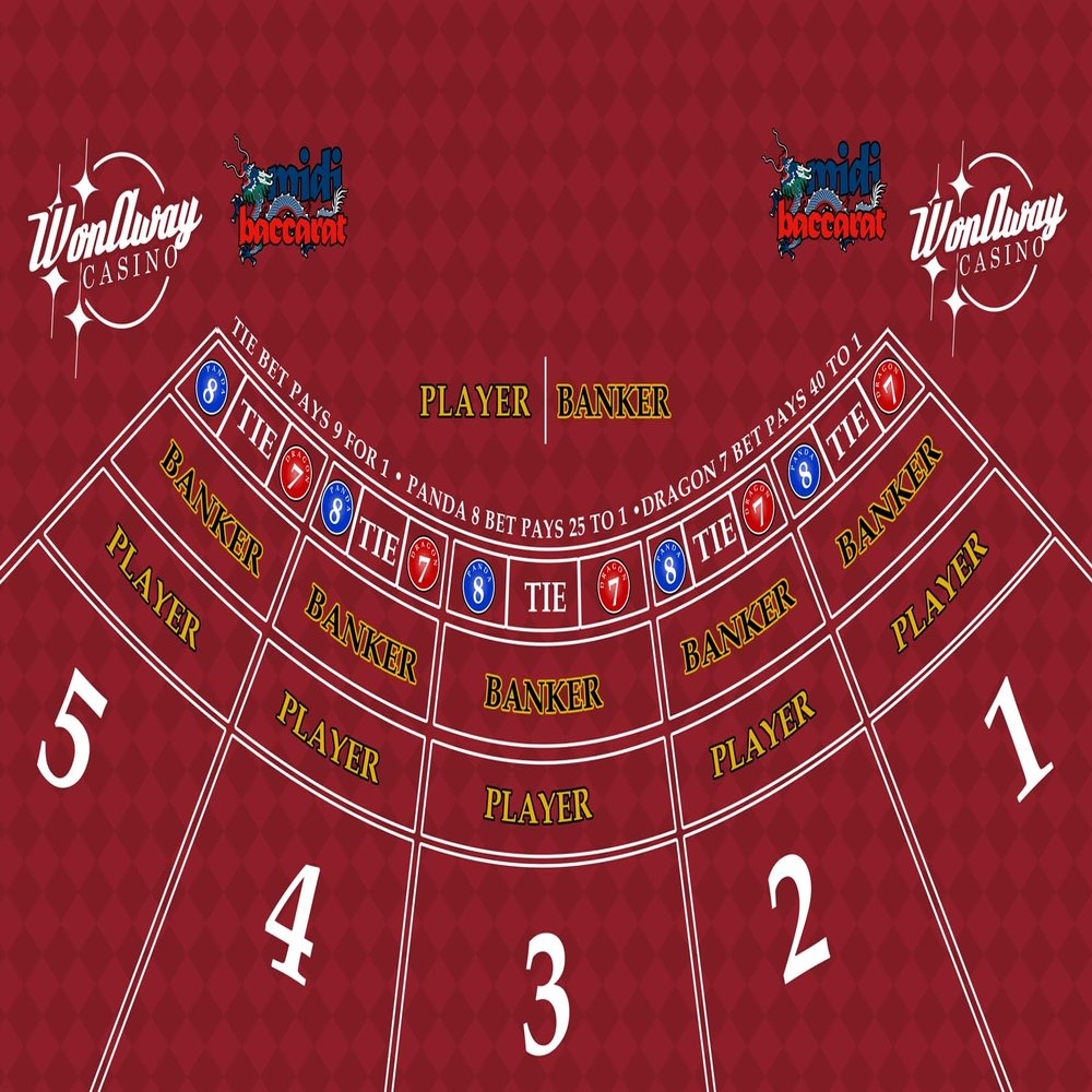 WonAway Casino Mini Baccarat Layout Mat, Professional Gaming Table Mat, Red, 5 Player Positions