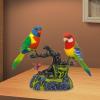 CoudarTitie Talking Parrots,Sound Activated Chirping Bird,Interactive Toy, Electric Birds,Home Office Desk Decoration view 3