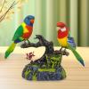 CoudarTitie Talking Parrots,Sound Activated Chirping Bird,Interactive Toy, Electric Birds,Home Office Desk Decoration view 4