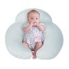 AMASKY Breast Feeding Pillows for Mom, Soft Cover with Breathable Filling, Machine Washable, Cotton, Light Blue, Pallet of Product view 1