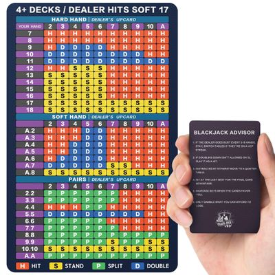 EliteSign Blackjack Strategy Card -Stainless Steel Blackjack Basic Cards Allowed at Blackjack Table in The Casino 4+ Decks Hit Soft 17 with Leather Sleeve (Regular