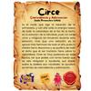 Fairy Spring Circe Clairvoyance and Divination + Ritual with Instructions + Certificate (Ritualized) Already Activated - Troll Elf Goblin view 2